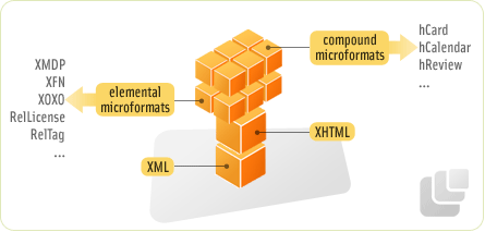 micro-diagram.gif