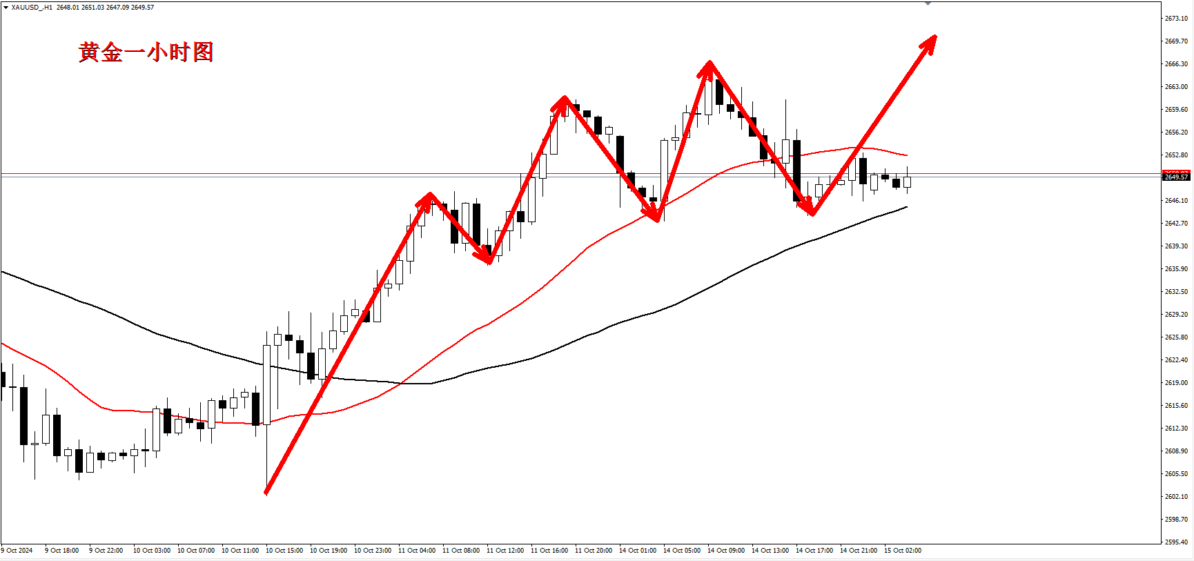 http://gold.cnfol.com/mingjiadianjin/20241015/30972920.shtml