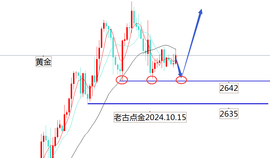 http://gold.cnfol.com/mingjiadianjin/20241015/30973088.shtml