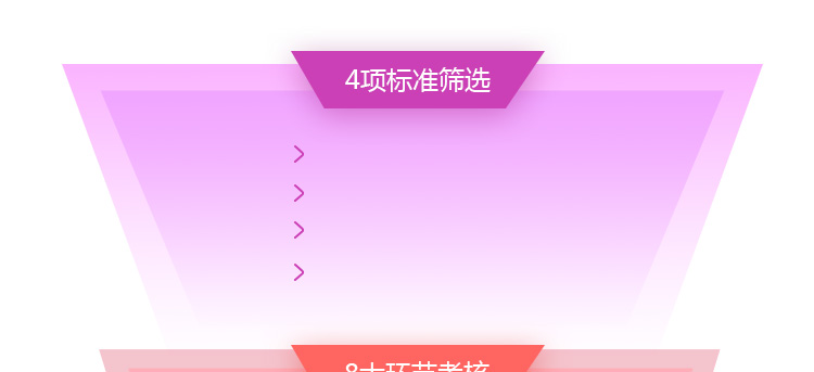 互联网营销课程师资