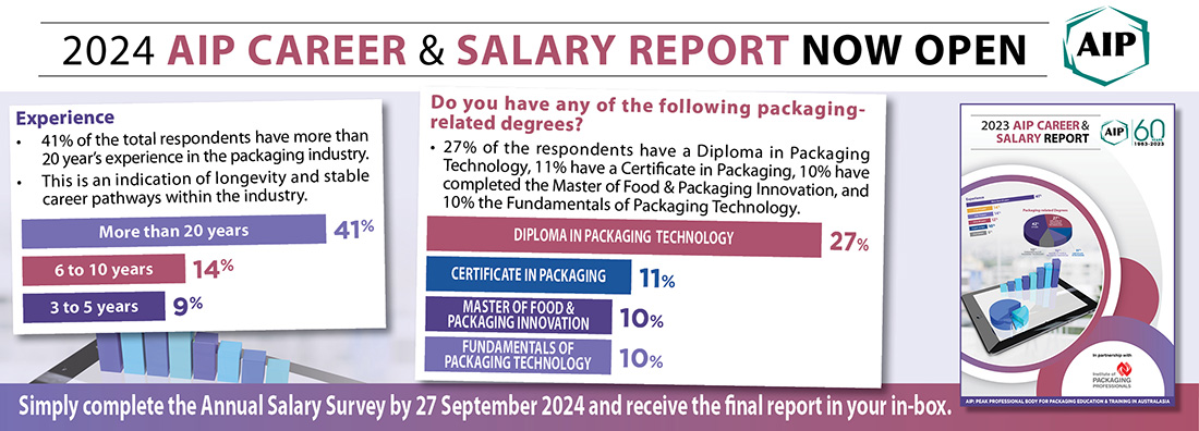 salary survey