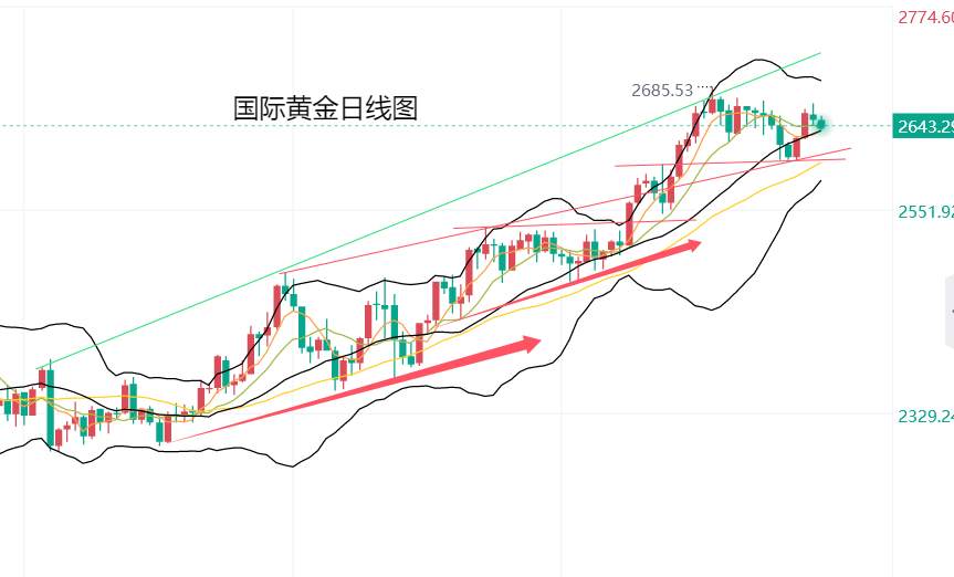 http://gold.cnfol.com/mingjiadianjin/20241015/30973068.shtml