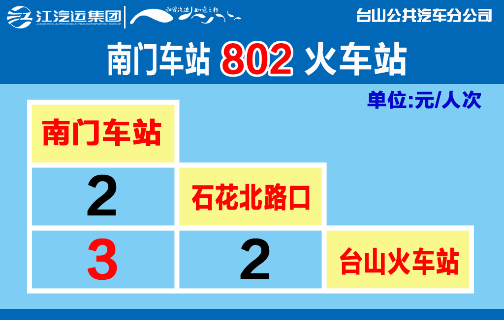 江门802路公交车路线