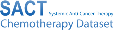 SACT - Systemic Anti-Cancer Treatment