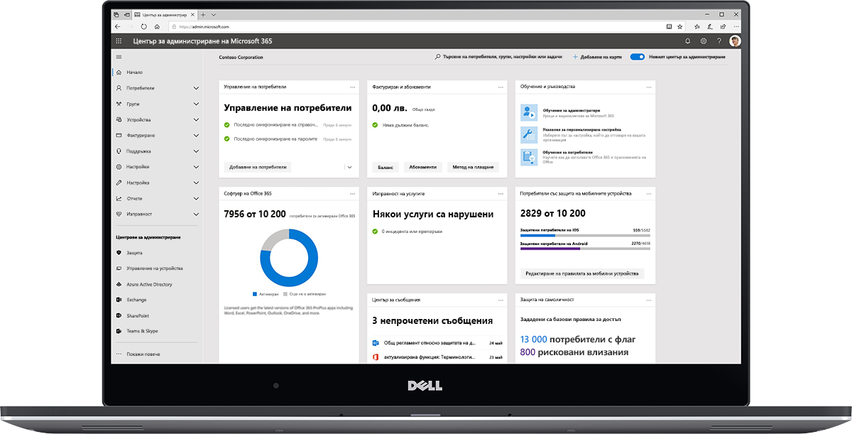 Изображение на таблото на центъра за администриране на Microsoft 365.