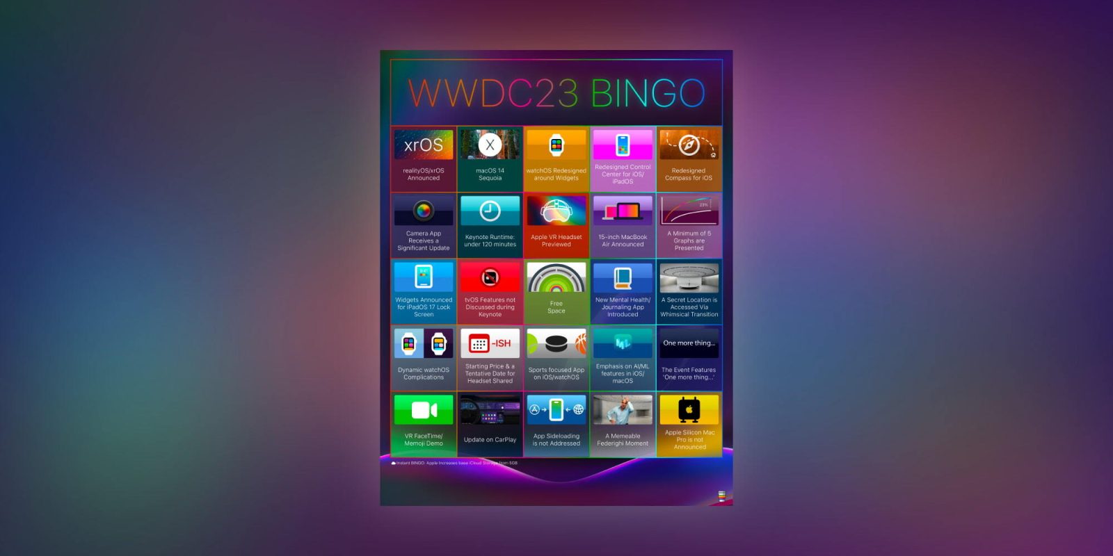 WWDC23 Bingo