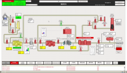 tactical_controls_idaho_network_platform