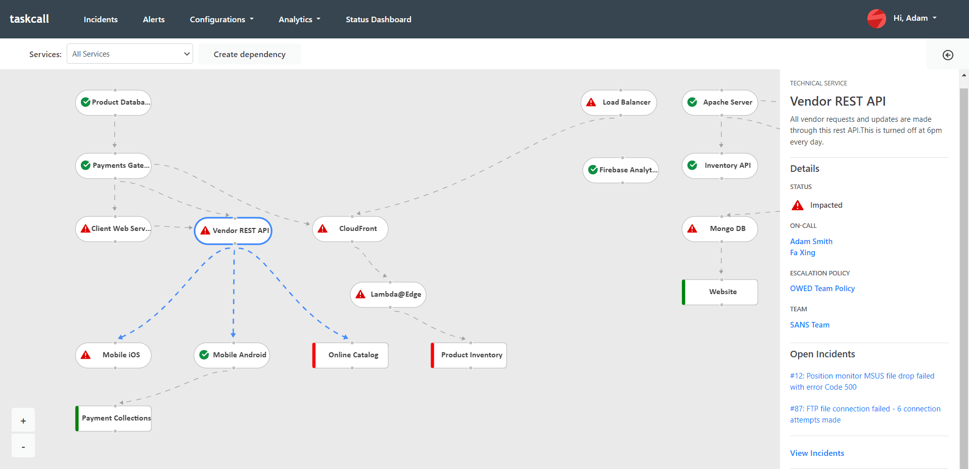 impact visibility