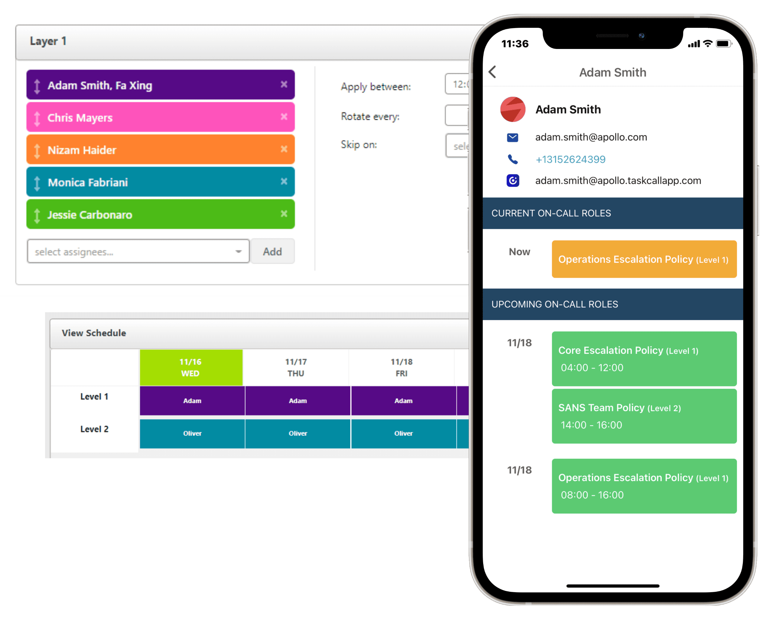 on-call determination