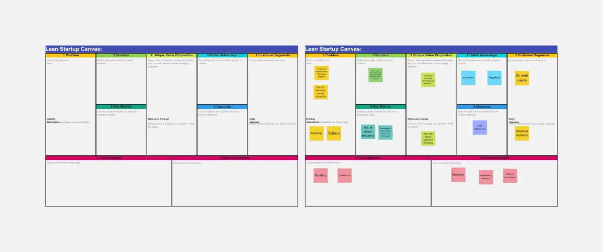 Template cover of Lean Canvas