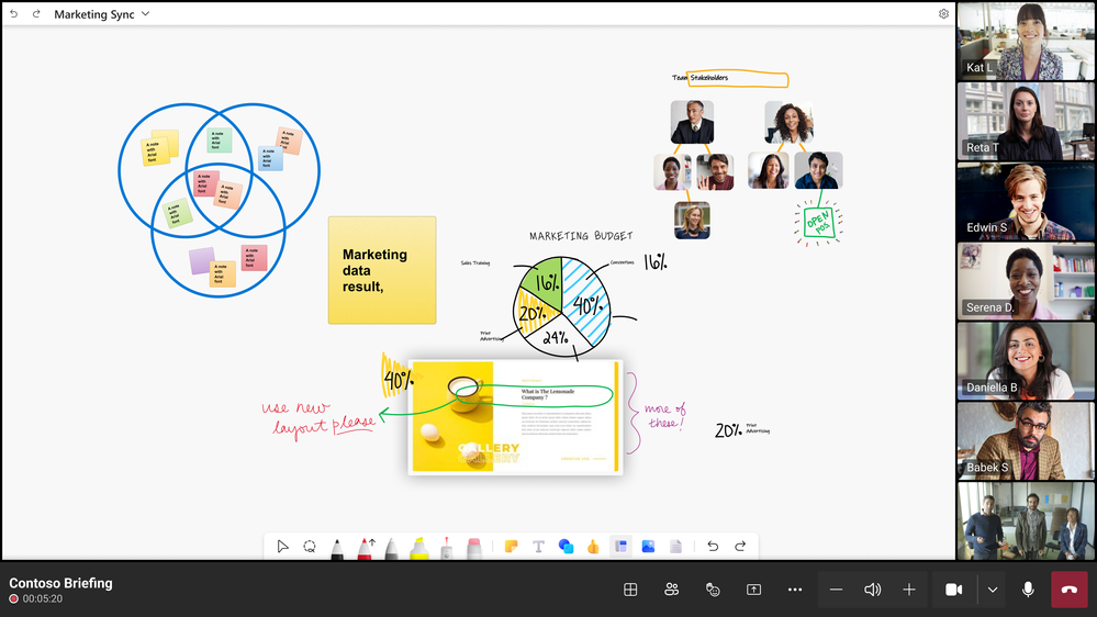 Whiteboard from Teams meeting (2).png