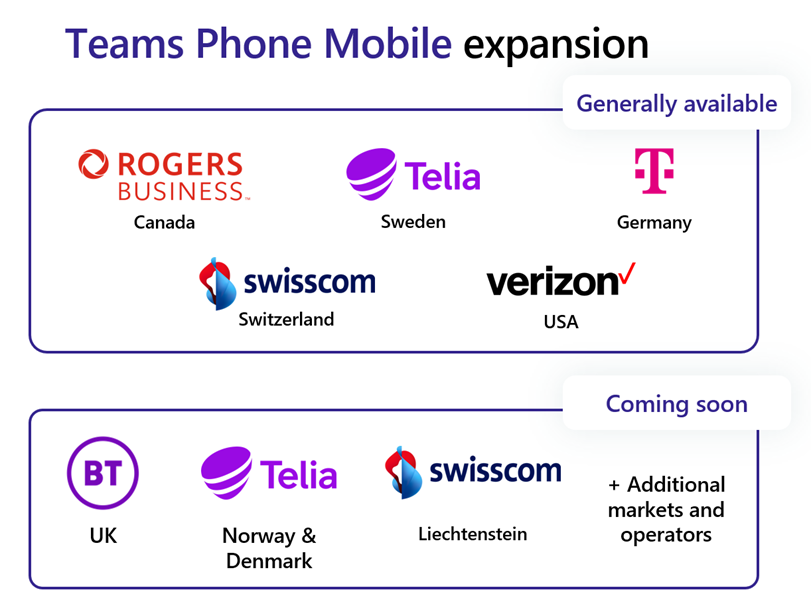 Team Phone Mobile Expansion.png