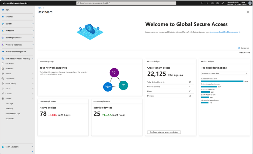 Figure 9: Native dashboards & insights