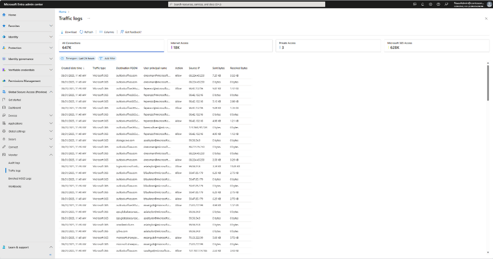 Figure 10: Network traffic logs