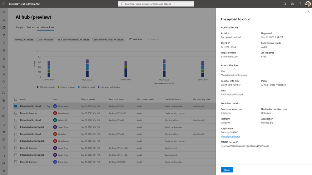 Figure 2: Detailed view of an activity related to AI