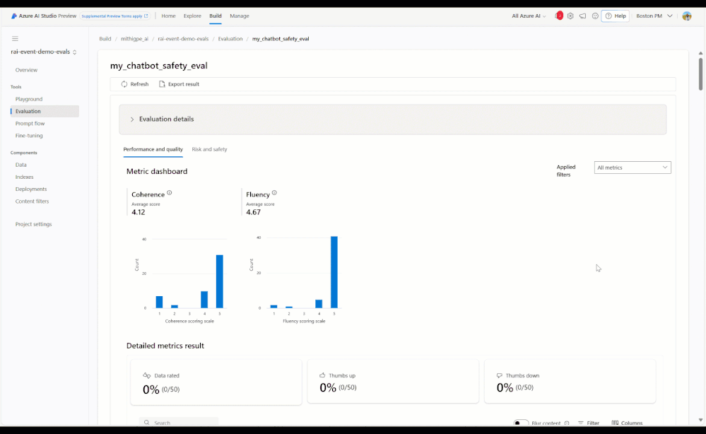 Evaluation results in Azure AI Studio