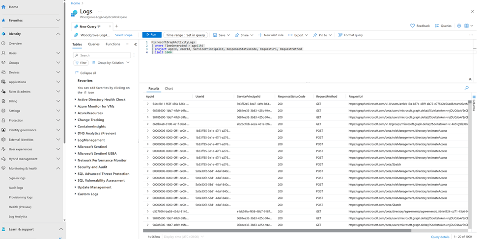 Figure 1: Microsoft Graph activity logs in Log Analytics.