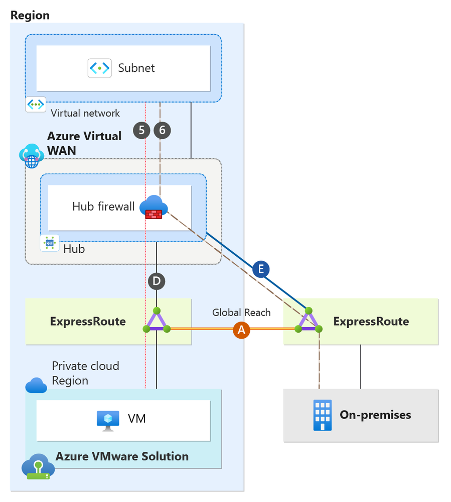 single-region-virtual-wan-4.png