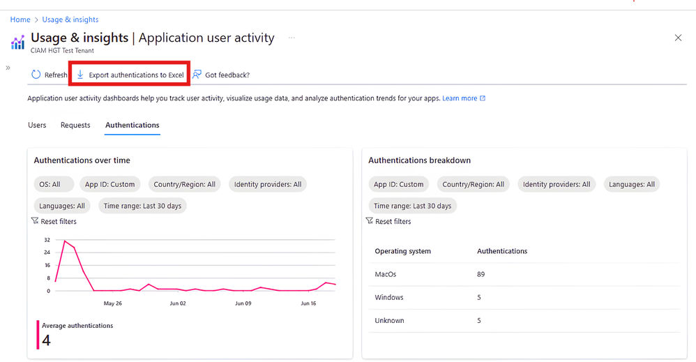 Figure 1: Export authentications data to Microsoft Excel