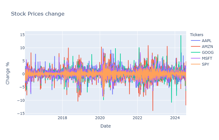 thumbnail image 1 of blog post titled 
	
	
	 
	
	
	
				
		
			
				
						
							Advanced Time Series Anomaly Detector in Fabric
							
						
					
			
		
	
			
	
	
	
	
	
