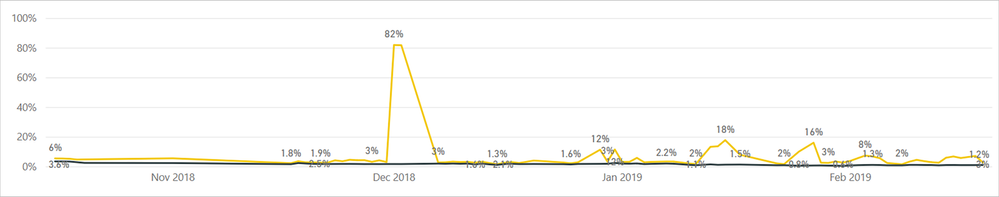 05_chart.png