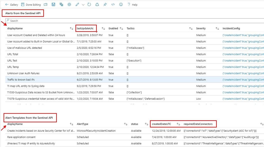 blog Sentinel API -5. Alerts and Alert templates .jpg