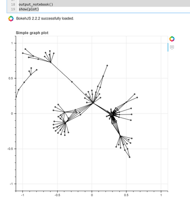 bokeh_graph.png