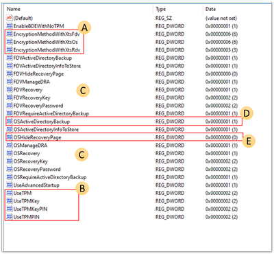 Screenshot of the BitLocker registry keys found in the Registry Editor