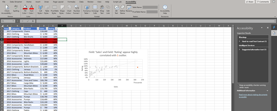 Contextual Accessibility ribbon in Excel shows when the Check Accessibility pane is open.