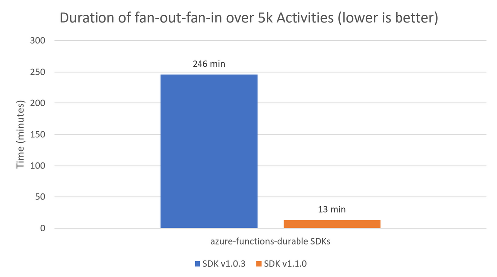 graph.PNG