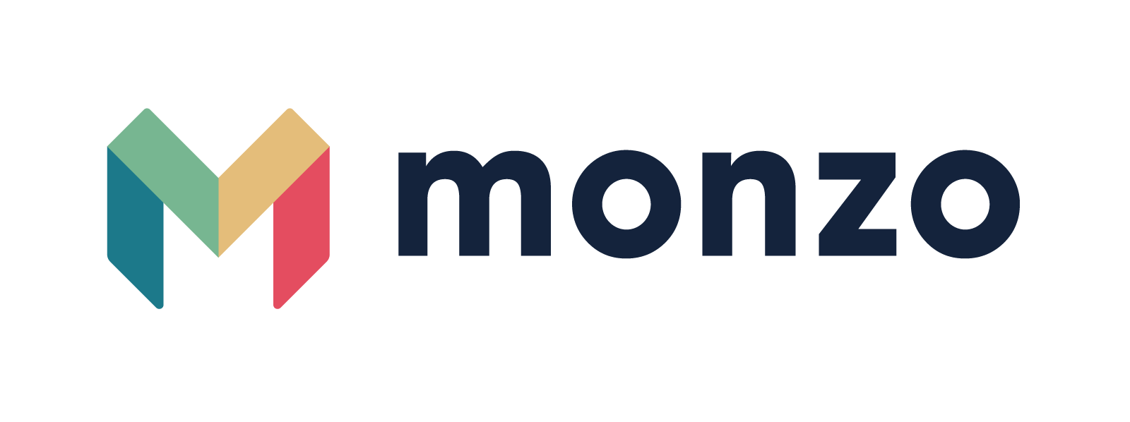 Monzo