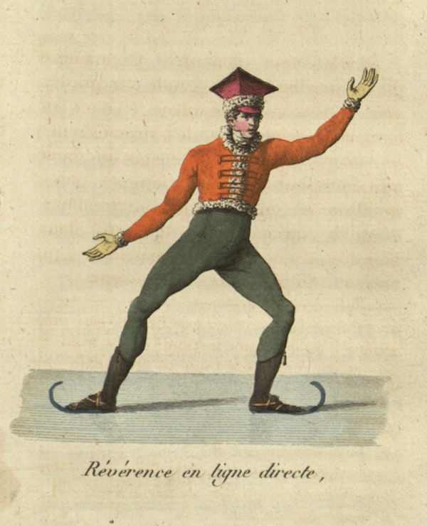 19th century ice skating