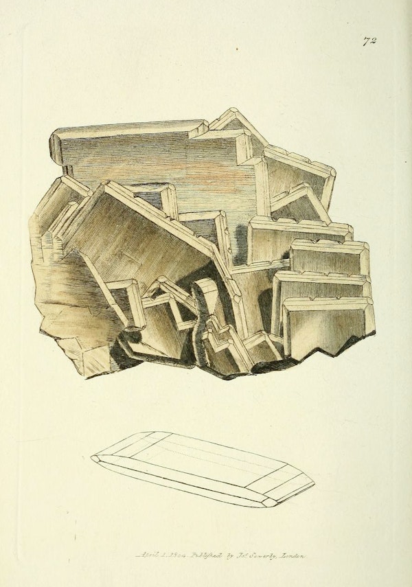 Illustration of minerals by Sowerby