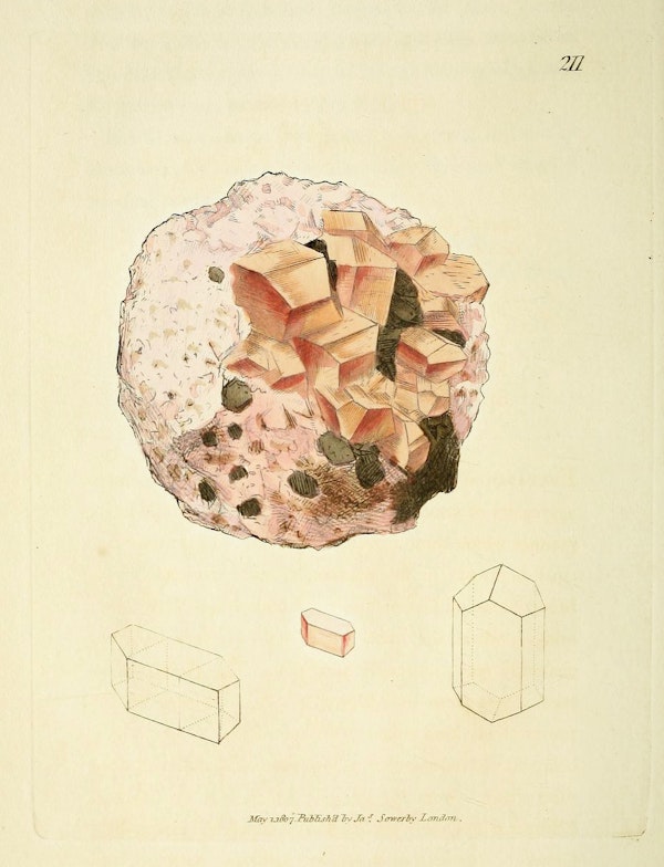 Illustration of minerals by Sowerby