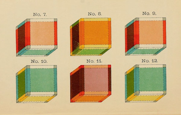 Notes on the Fourth Dimension