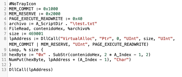 The image displays a snippet of computer code. It involves memory operations with API calls such as "VirtualAlloc" and contains detailed parameters and function usage. The text mentions file manipulation, involving reading from a file "text.txt" located in the script directory. The image also includes explicit usage of data types like "UInt", "Char", and includes hexadecimal constants and operations. There is also an execution of a Dynamic Link Library (DLL) via "DllCall". The code is highlighted in syntax-coloring common in development environments, enhancing readability.