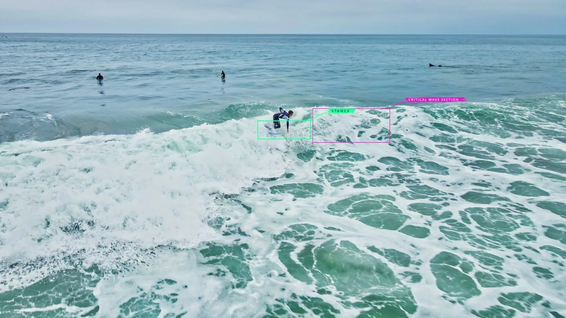 Surfer riding wave and graphic overlay noting critical wave section and stance