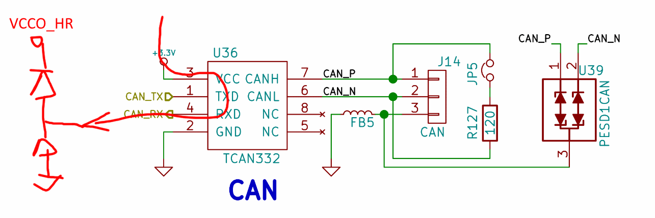 issue_vcco_hr_through_can