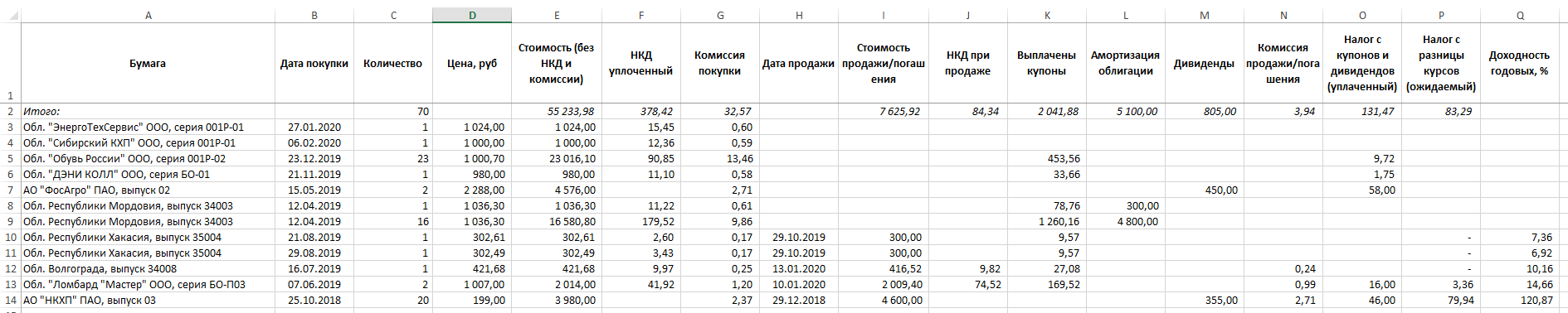 stock-market