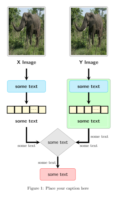 latex_plot1