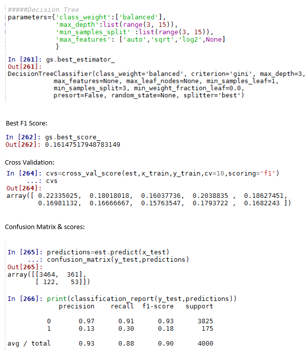 decision_tree