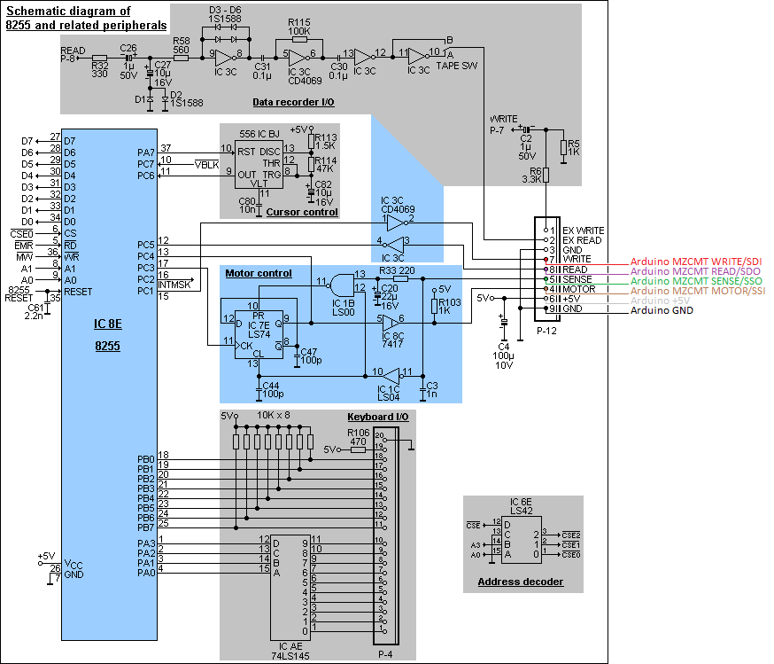 mz-700 - 8255 <-> Arduino