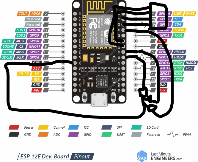 InkedESP-12E-Development-Board-ESP8266-NodeMCU-Pinout_LI