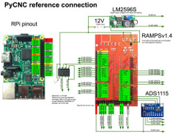 circuit small