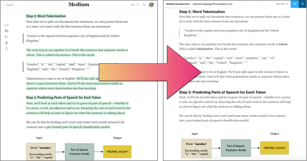 Migrate your data out of Medium to Ghost