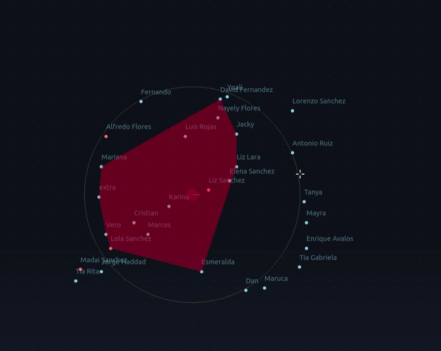 convex hull overlay around points in radius of center