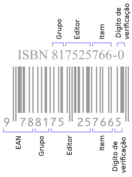 File:ISBN Details PT.png