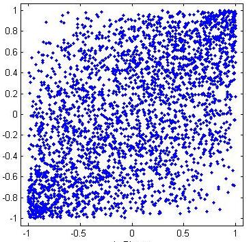 File:Financial correlation1.jpg