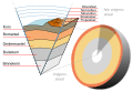 Afrikaans • Afrikaans