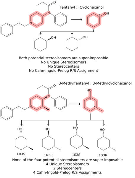 File:Fentanyl Synthesis p4.png